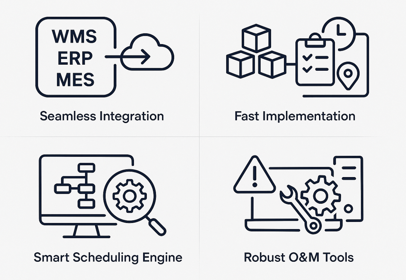 Product Advantages